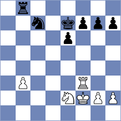 Tsaregorodtsev - Grunis (Smolensk, 2001)