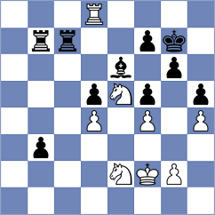 Urquhart - Tikhonov (chess.com INT, 2023)