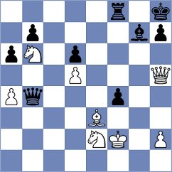 Montanes Sanchez - Pavon Cardenas (San Fernando, 2004)