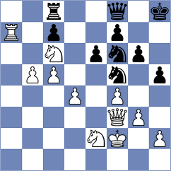 Goncharov - Povshednyi (chess.com INT, 2025)