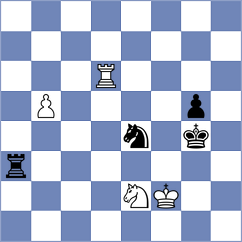 Kochiev - Cumpe (chess.com INT, 2025)