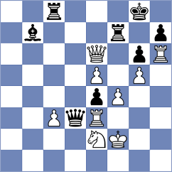 Gosh - Bolanos Lopez (chess.com INT, 2023)