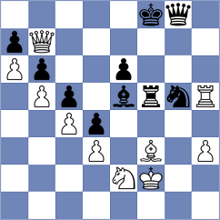 Jandric - Ivanovic (Belgrade SRB, 2024)