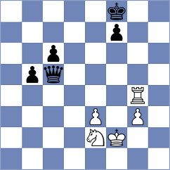 Baskakov - Bluebaum (chess.com INT, 2025)