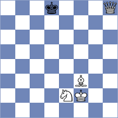 Ugarte Soto - Rodriguez Avila (chess.com INT, 2025)