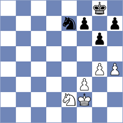 Melikhov - Kavyev (Chess.com INT, 2021)