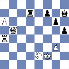 Bao - Marin Ferragut (chess.com INT, 2024)