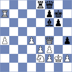 Hajiyev - Schnell (chess.com INT, 2025)