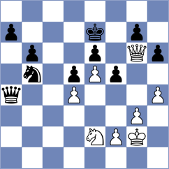 Boraso - Kiseleva (chess.com INT, 2025)