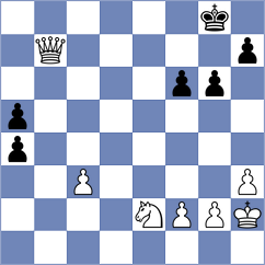 Shandrygin - Holinka (chess.com INT, 2025)