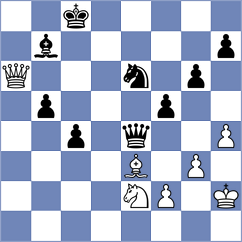Rustamov - Mindlin (chess.com INT, 2024)