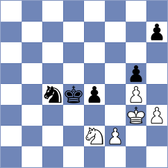 Szalai - Kurcsics (Hungary, 2013)