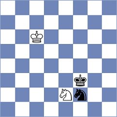 Tang - Gubajdullin (chess.com INT, 2024)