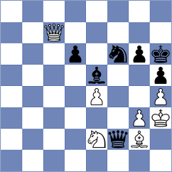 Navarro - Ishvi (chess.com INT, 2024)
