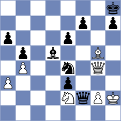 Kavyev - Hossam Mohamed (chess.com INT, 2025)