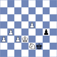 Kirillov - Koc (chess.com INT, 2023)