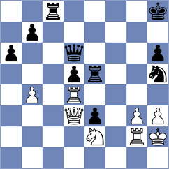 Pacheco - Comp Pocket Fritz 3 (Villa Martelli, 2007)