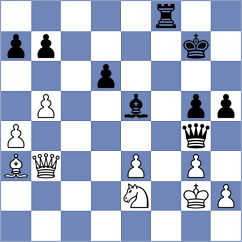 Pham Le Thao Nguyen - Dwilewicz (chess.com INT, 2023)