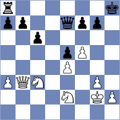Christoffersen - Hein (Farum, 2004)