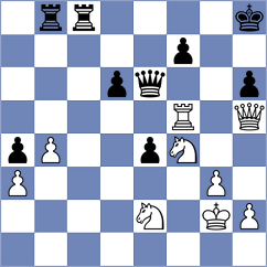 Chassard - Mahdavirad (chess.com INT, 2025)
