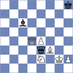 Muller - Fardet (Europe Echecs INT, 2020)