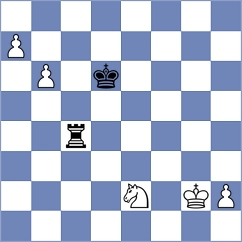 Rodgers - Choi (Nerang AUS, 2024)