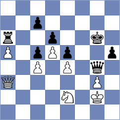 Ghazaryan - Chaqryan (Vanadzor ARM, 2024)