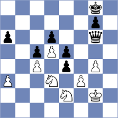 Romanchuk - Rogov (chess.com INT, 2025)