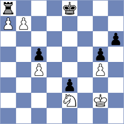 Nguyen Minh - Garcia Tanjala (Montesilvano ITA, 2024)