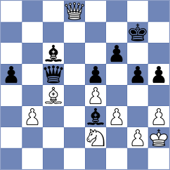 Dong Bao Nghia - Brenke (chess.com INT, 2025)