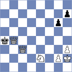 Zakirova - Slapoguzova (Lichess.org INT, 2020)