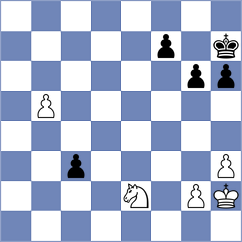 Makropoulou - Bottino (Chess.com INT, 2021)