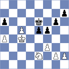 Poeta - Salimova (chess.com INT, 2025)