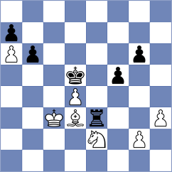 Toktomushev - Shubhi Gupta (chess.com INT, 2024)