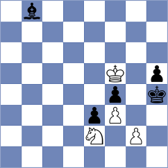 Djokic - Lopez del Alamo (chess.com INT, 2023)