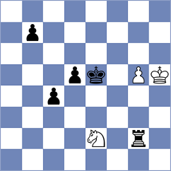 Srokovskiy - Wenninger (Willingen, 2007)