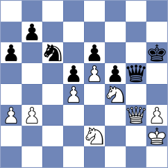 Najdin - Demchenko (chess.com INT, 2023)