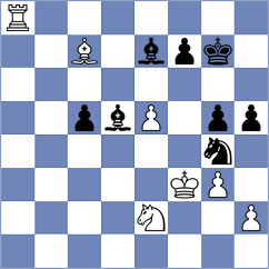 Van Tonder - Milosevic (Gauteng, 2004)