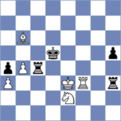 Swara Lakshmi S Nair - Sisman (chess.com INT, 2025)