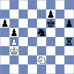 Shapiro - Alvarado (chess.com INT, 2024)