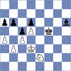 Grujicic - Cvetkovic (Belgrade, 2007)