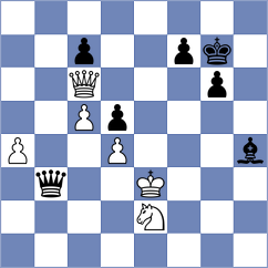 Terry - Ratkovic (chess.com INT, 2024)