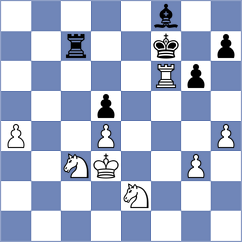 Chocenka - Buchenau (chess.com INT, 2025)