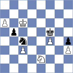 Lukic - Vizlina (Serbia, 2006)