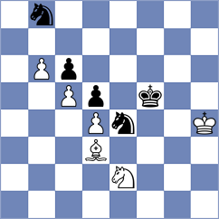 Lorans - Maglioni (chess.com INT, 2025)