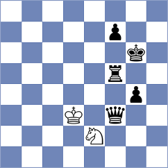 Jimenez Salas - Dushatov (chess.com INT, 2024)