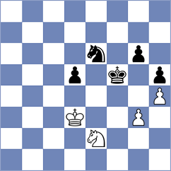 Degenbaev - Sychev (chess.com INT, 2023)