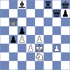 Gabrielian - Dogan (chess.com INT, 2025)