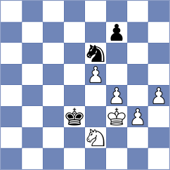 Bharath - Aarit Kapil (chess.com INT, 2025)