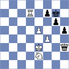 Blokhin - Mortazavi (London ENG, 2025)